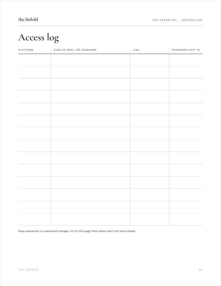 Page 5: the access log, with columns for platform, sign-in, link and where the password is kept
