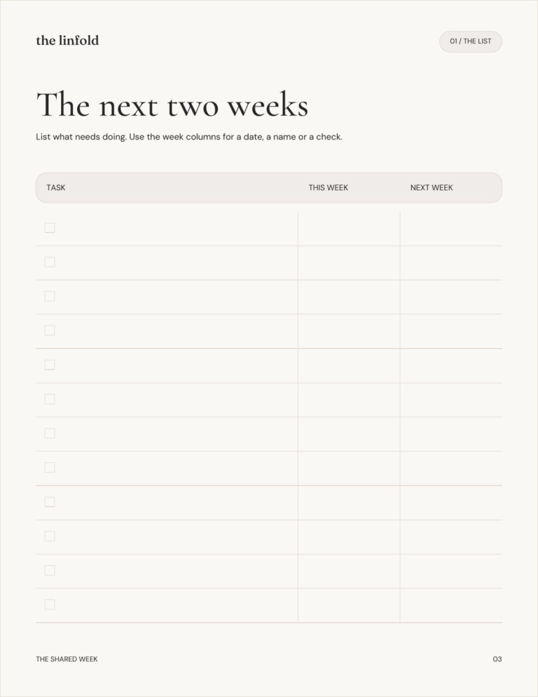 Page 3: one running task list with a column for each week