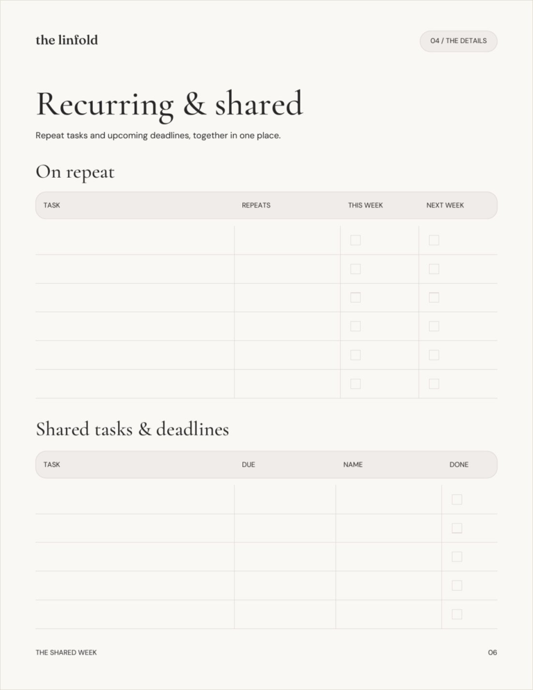 Page 6: repeat jobs, plus shared tasks and deadlines