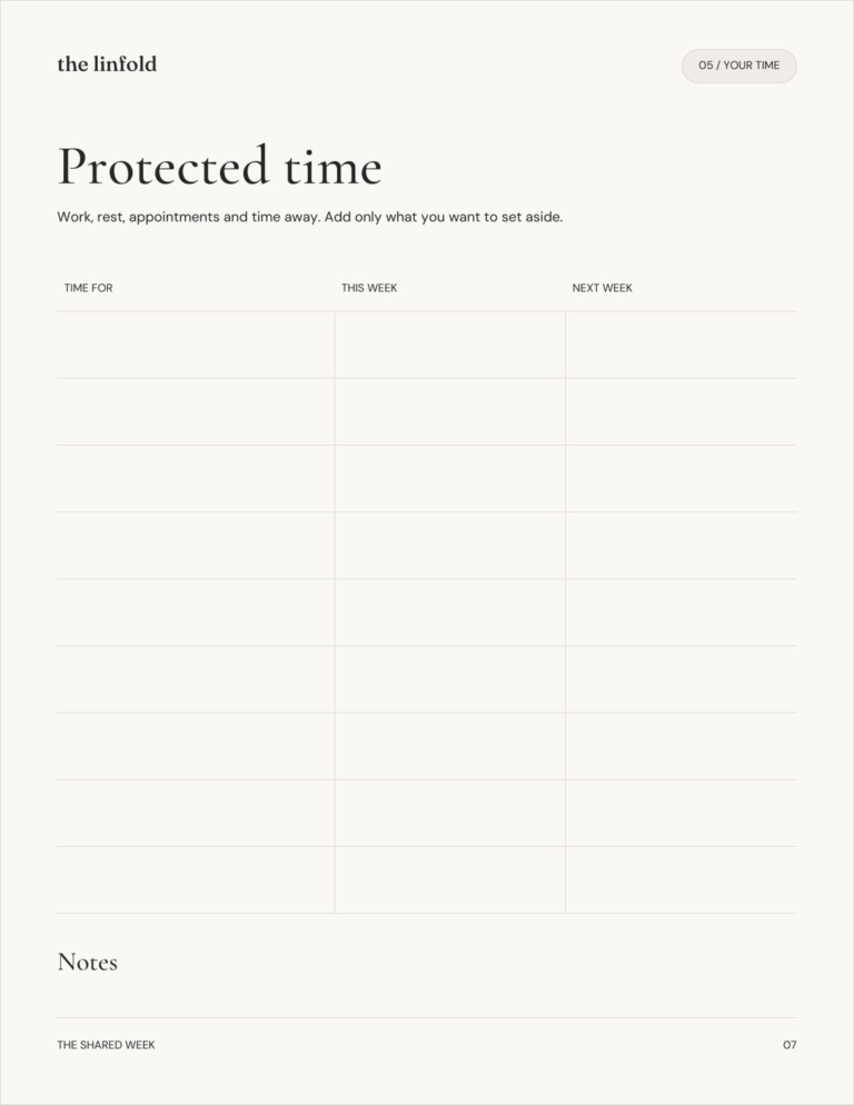 Page 7: work, rest, appointments and time away for both weeks